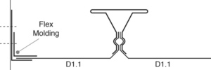 flex ceiling perimeter