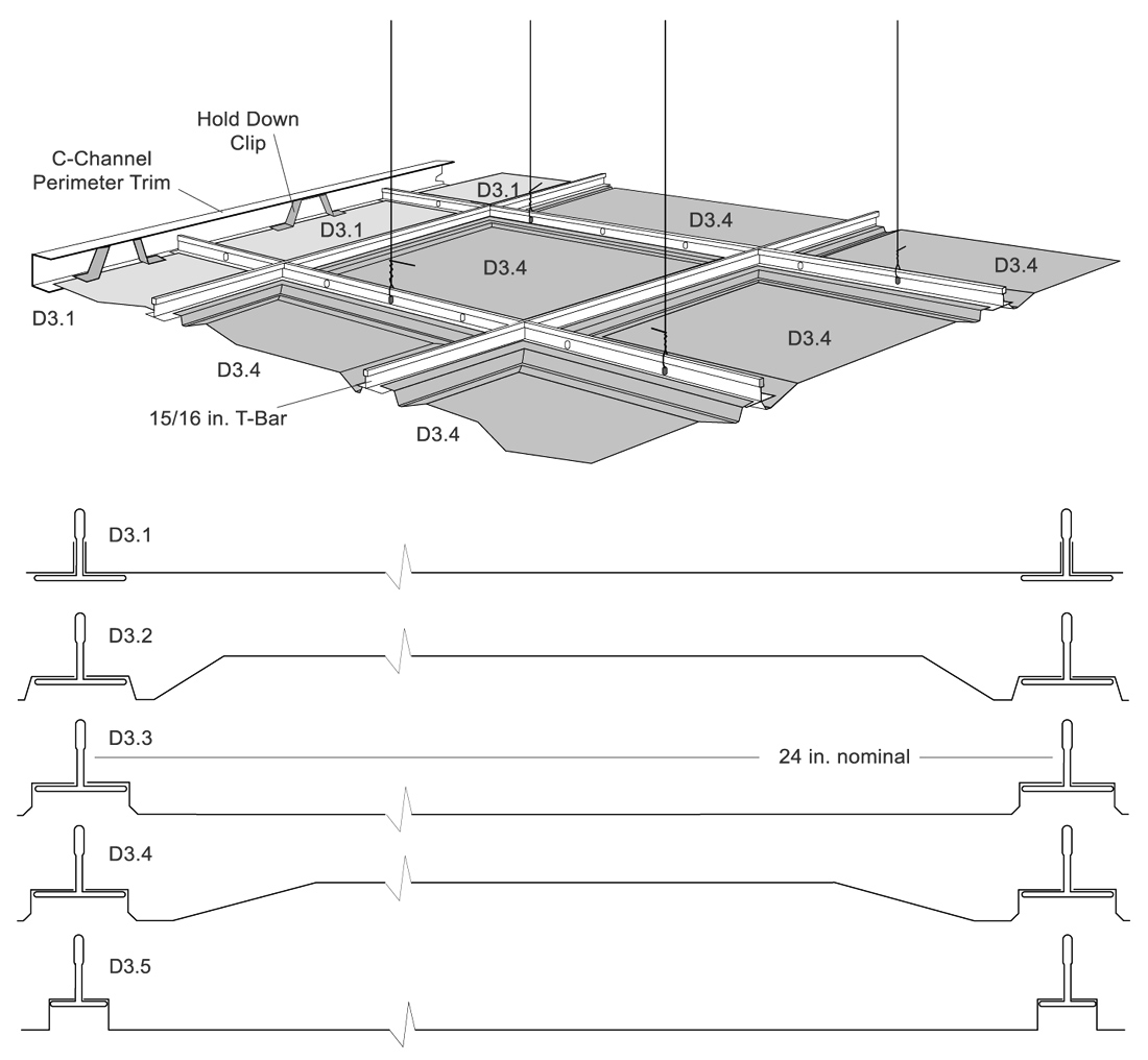 Profile System D3